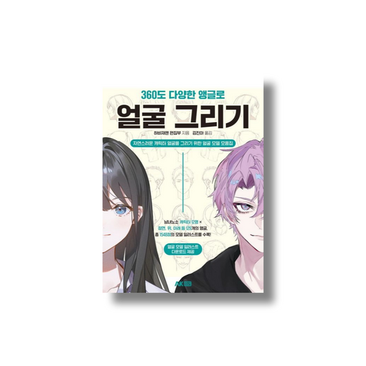 Drawing Faces from 360° Angles