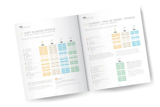 Adapt A Unique Pastry Concept by Richard Hawke