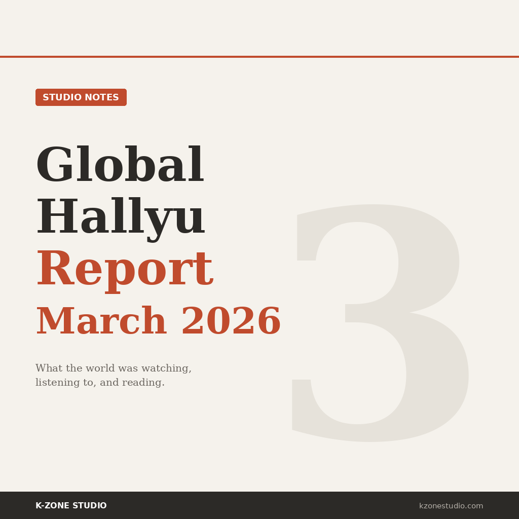 What the World Watched, Listened To, and Read: K-Content in March 2026