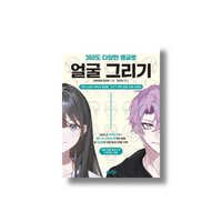 Drawing Faces from 360° Angles